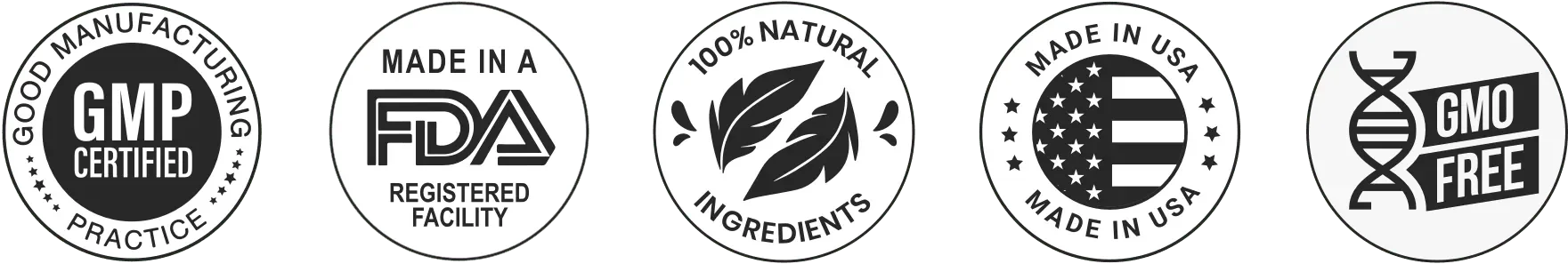 Glucovy gmp and fda approved