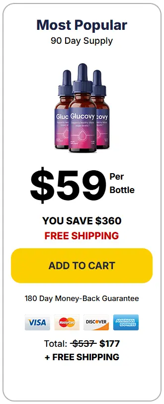 Glucovy 3 bottle price