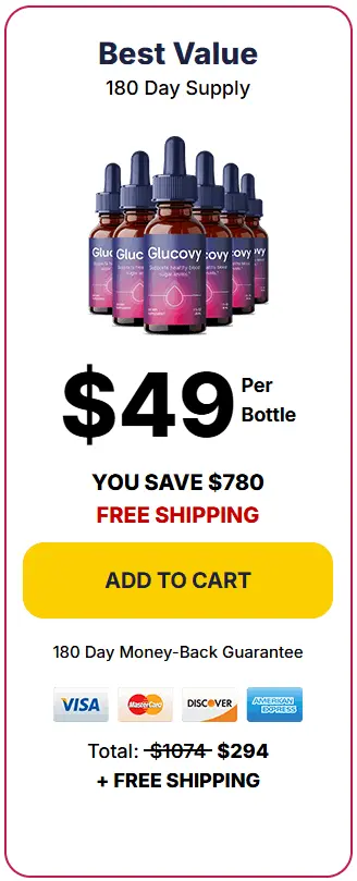 Glucovy 6 bottle price 